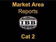 Market Area Reports