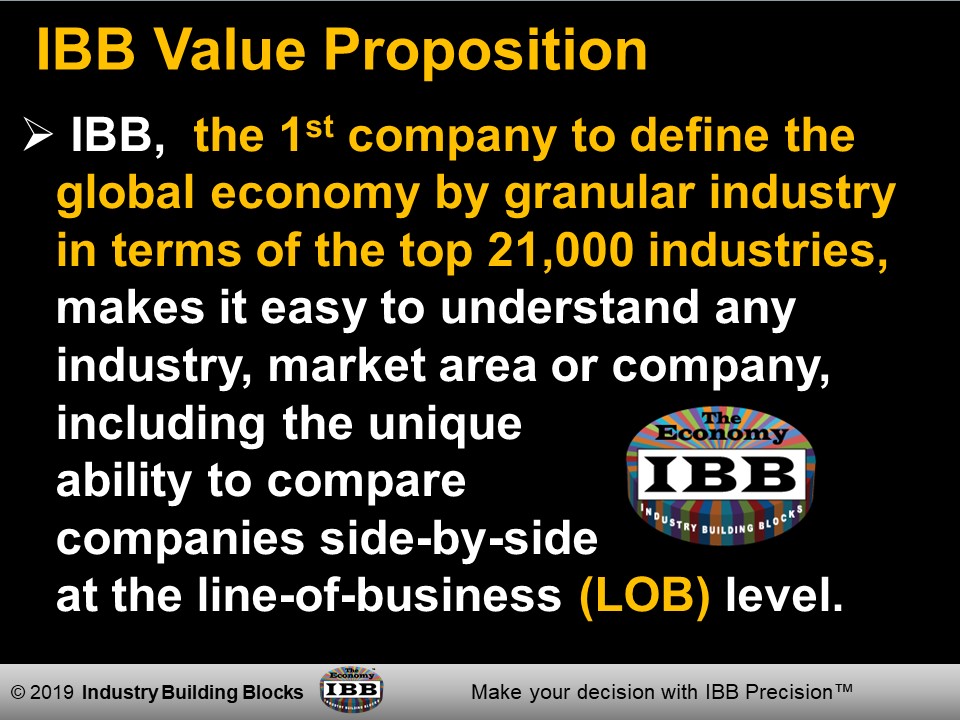 Industry Building Blocks Industry and company lineofbusiness data