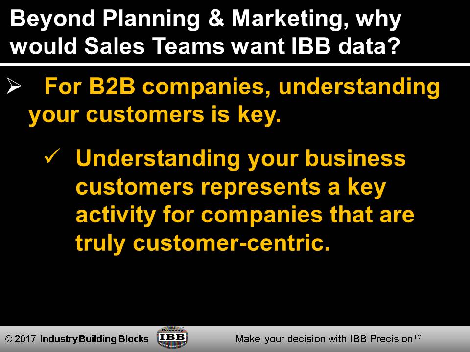 FAQs Industry Building Blocks