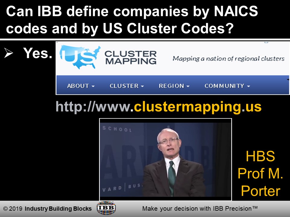 FAQs Industry Building Blocks